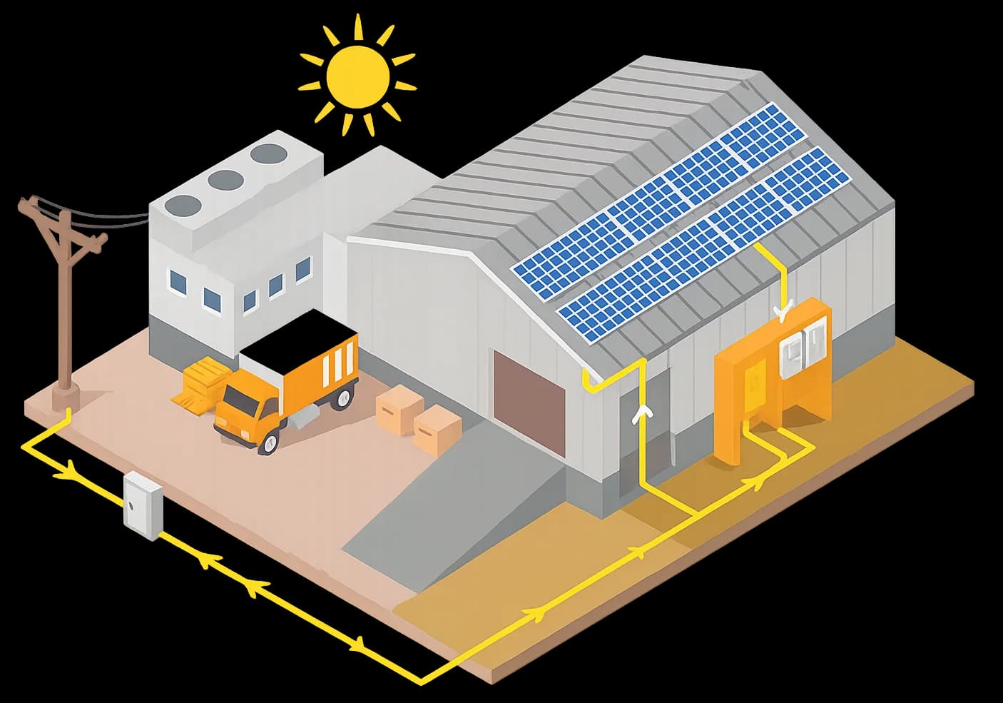 Sistema fotovoltaico BioVida - Factory con paneles solares
